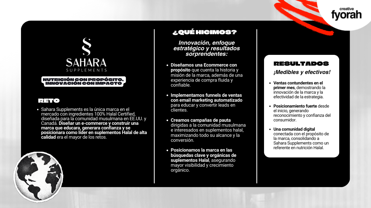 Construimos un ecosistema digital para la primera marca de suplementos 100% Halal Certified en EE.UU. y Canadá.