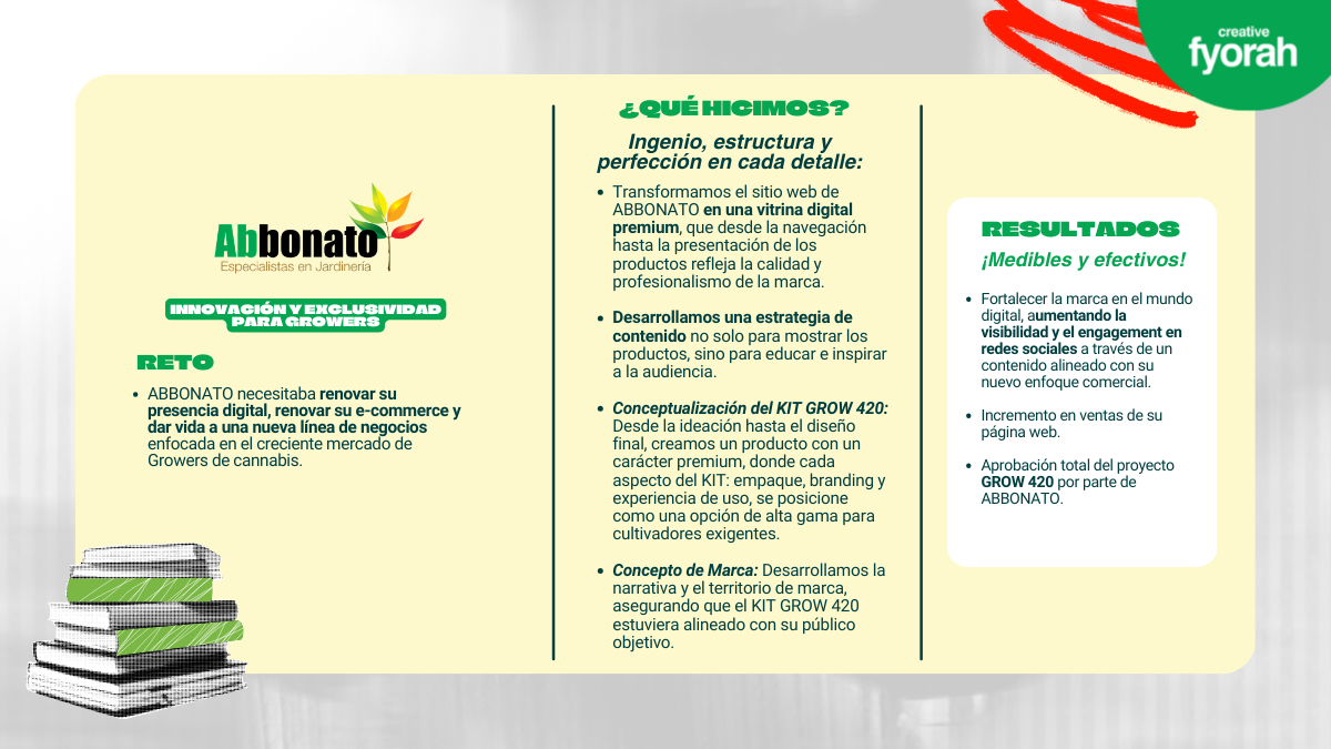 Renovamos la presencia digital de Abbonato con un e-commerce premium y una estrategia de contenido que educa e inspira. Creamos el Kit Grow 420 como producto insignia, logrando aumentar la visibilidad, ventas online y engagement en redes sociales.